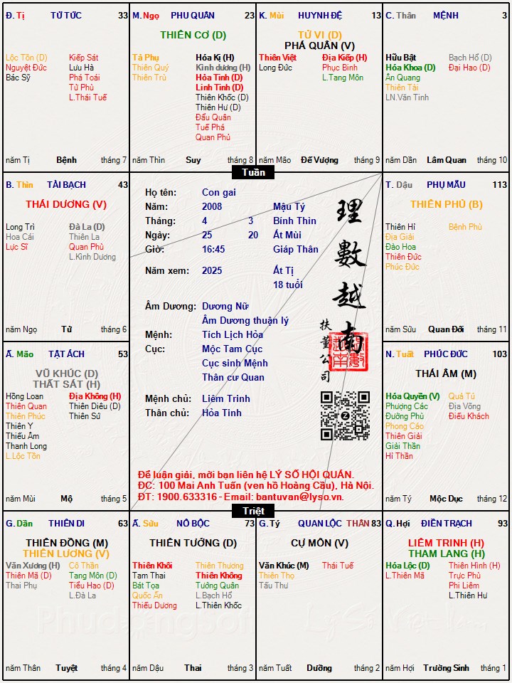 Hình ảnh