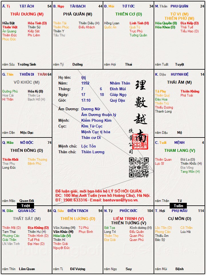 Hình ảnh