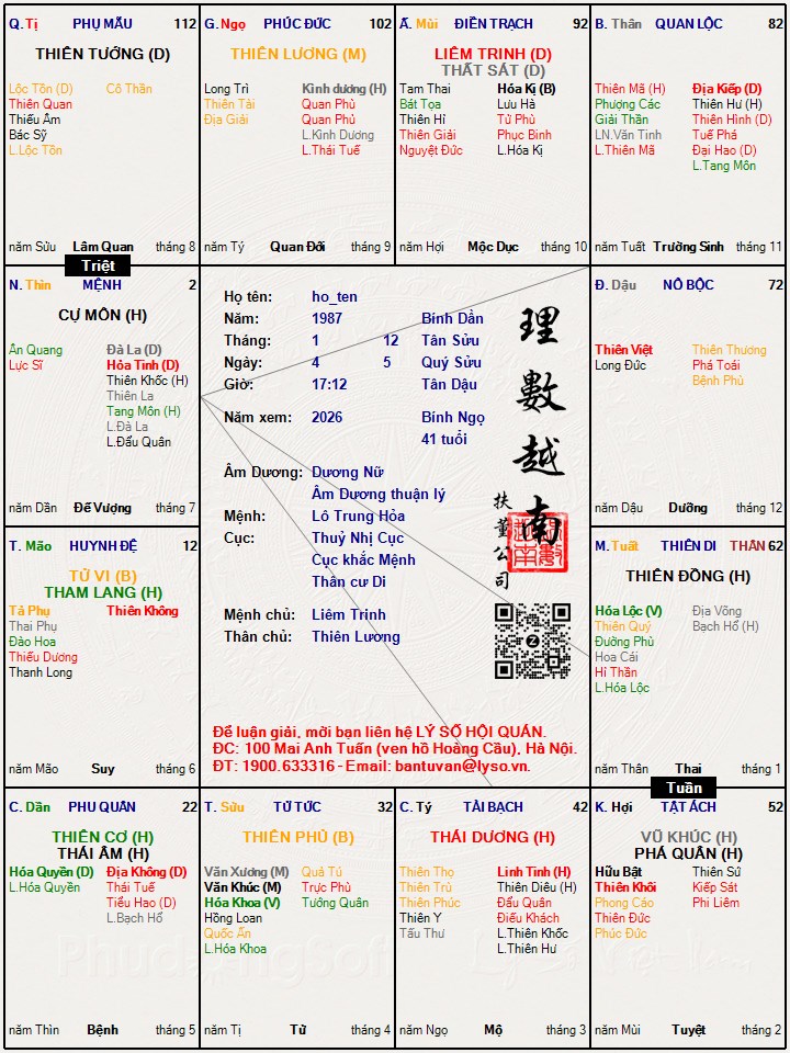 Hình ảnh