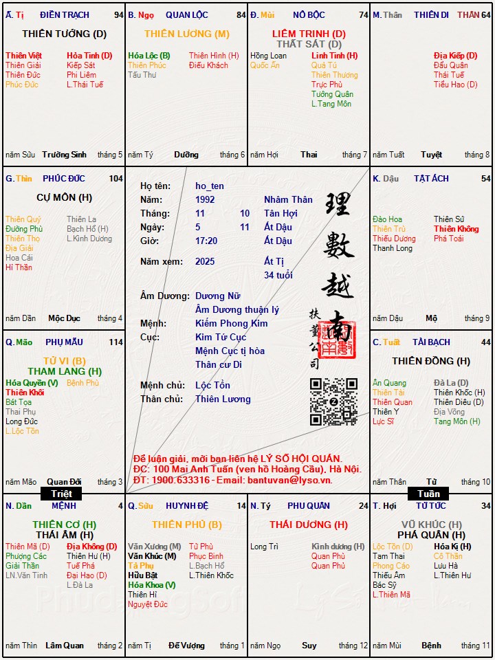 Hình ảnh