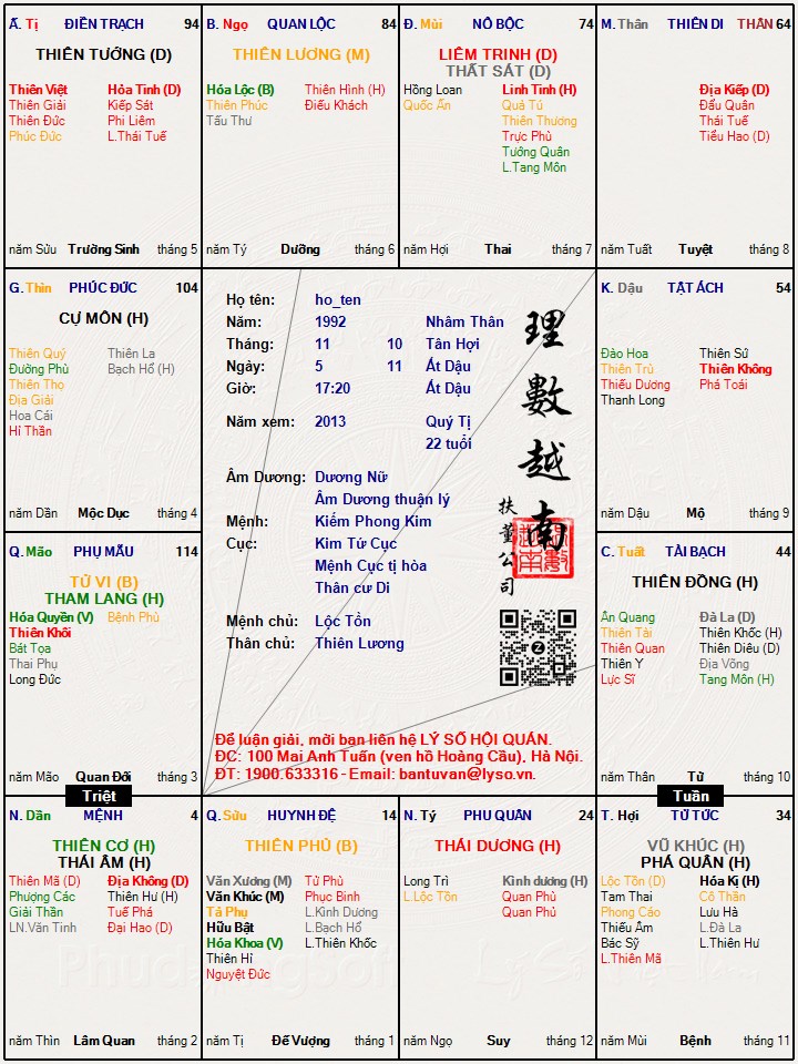 Hình ảnh