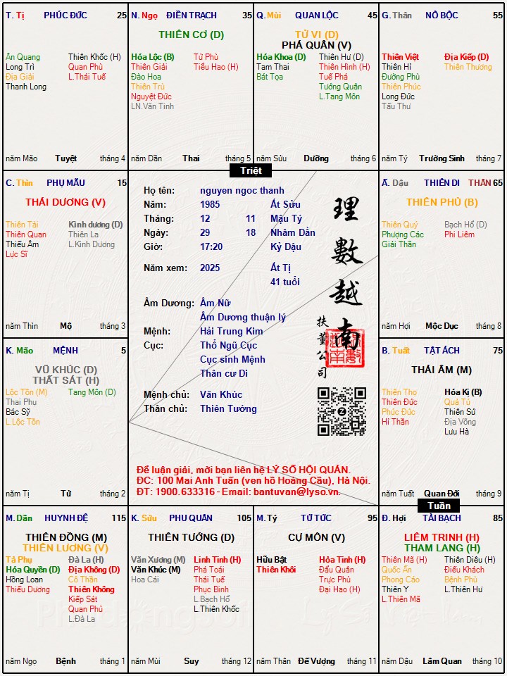 Hình ảnh