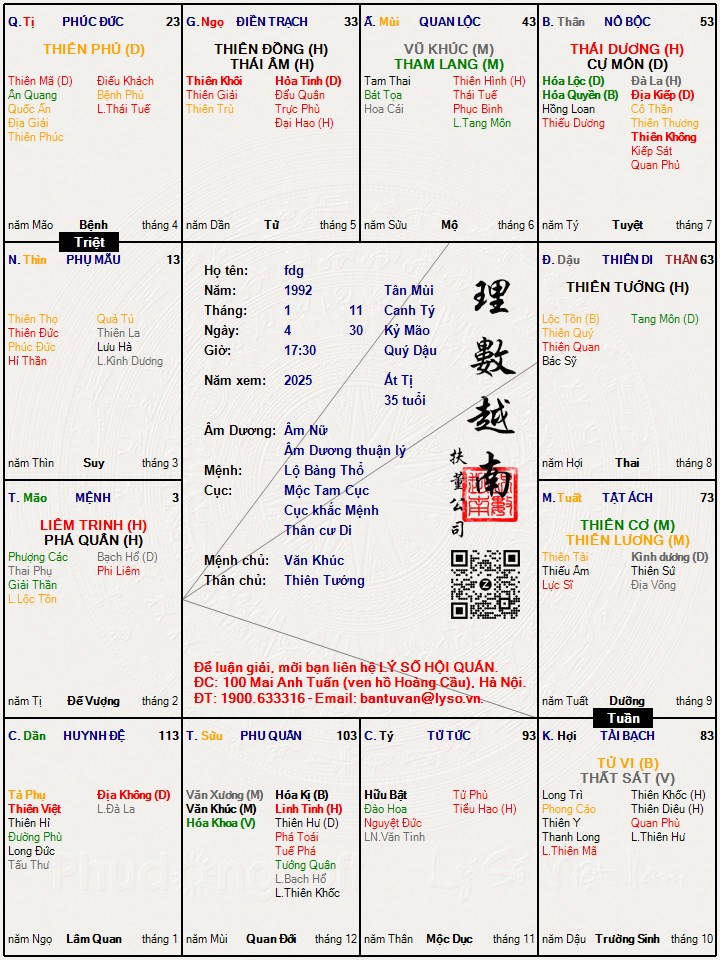 Hình ảnh