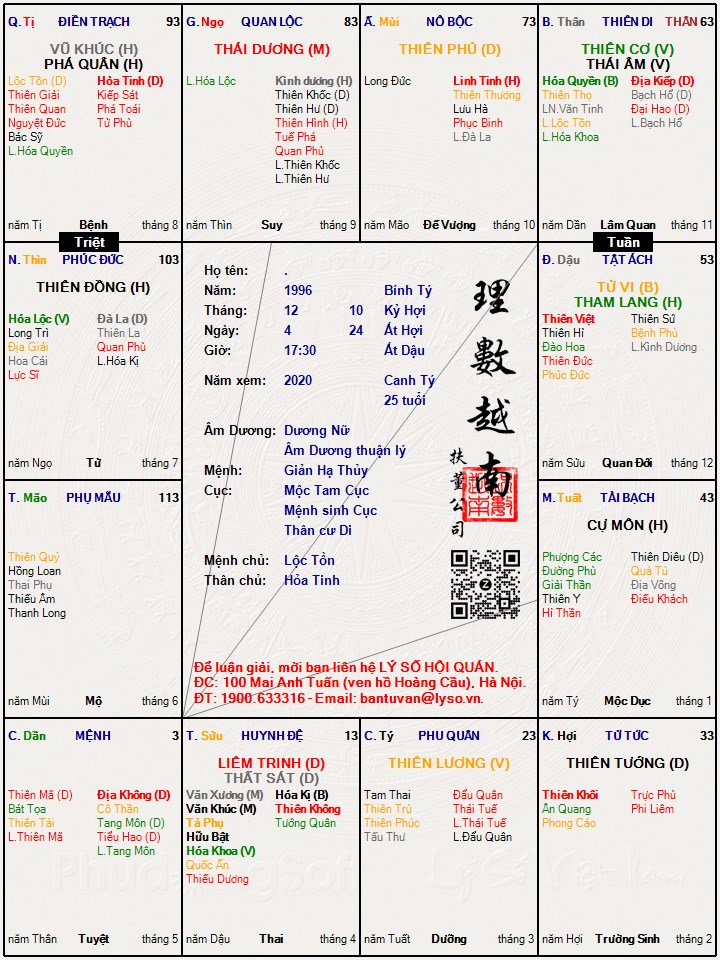 Hình ảnh
