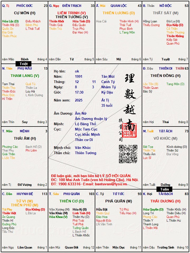 Hình ảnh