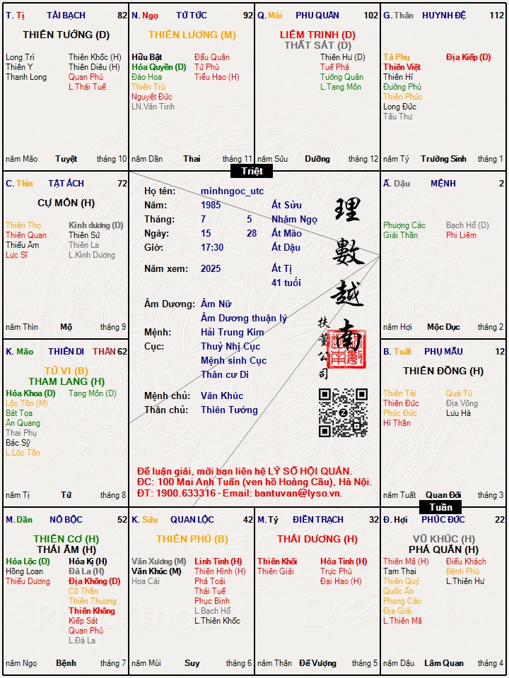 Hình ảnh