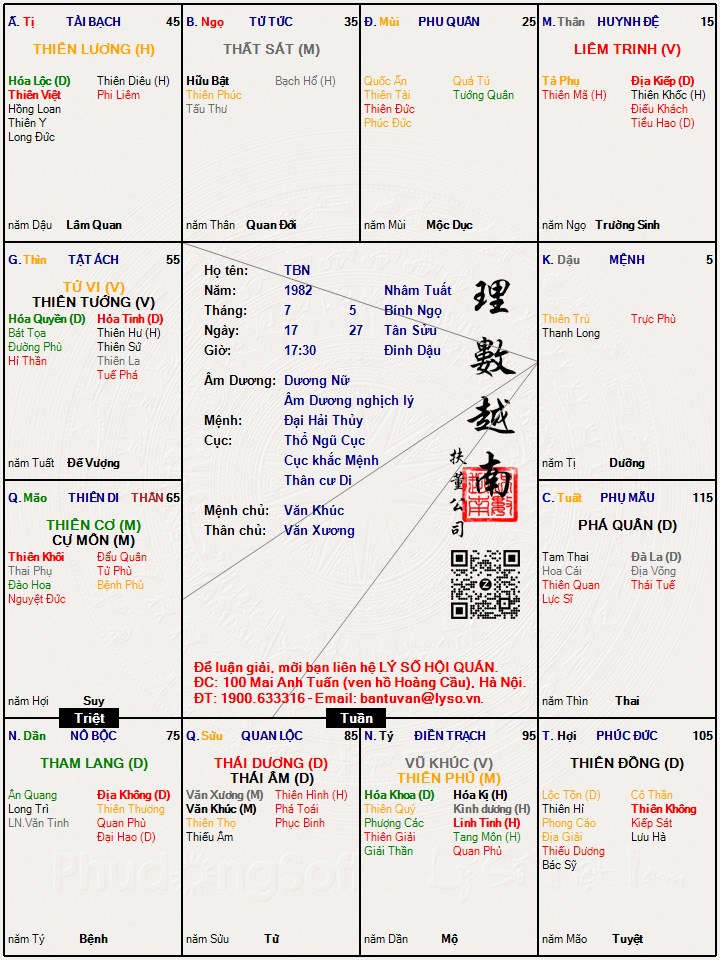 Hình ảnh