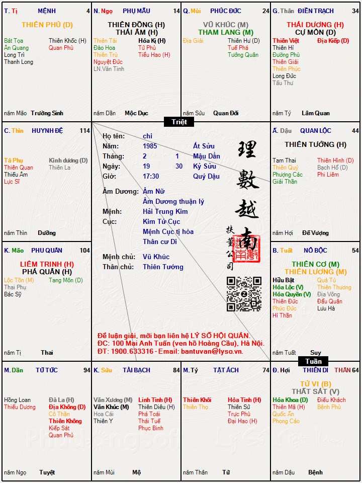 Hình ảnh