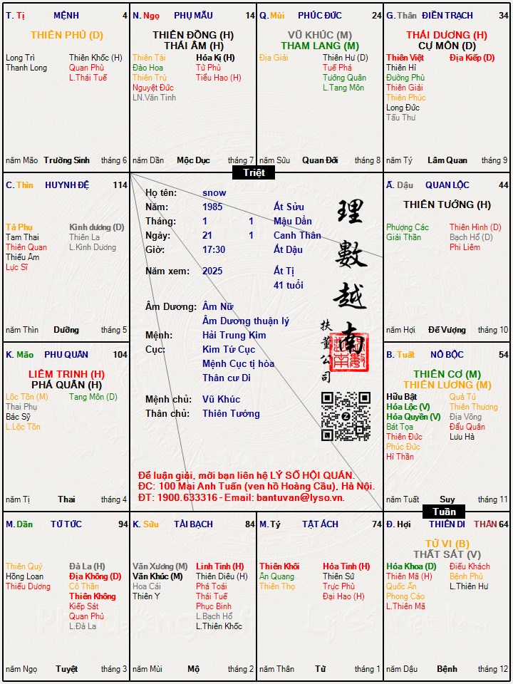 Hình ảnh