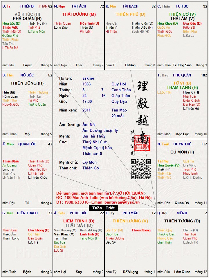 Hình ảnh