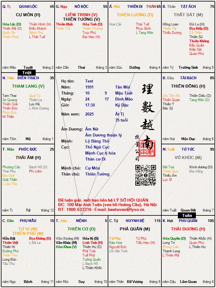 Hình ảnh