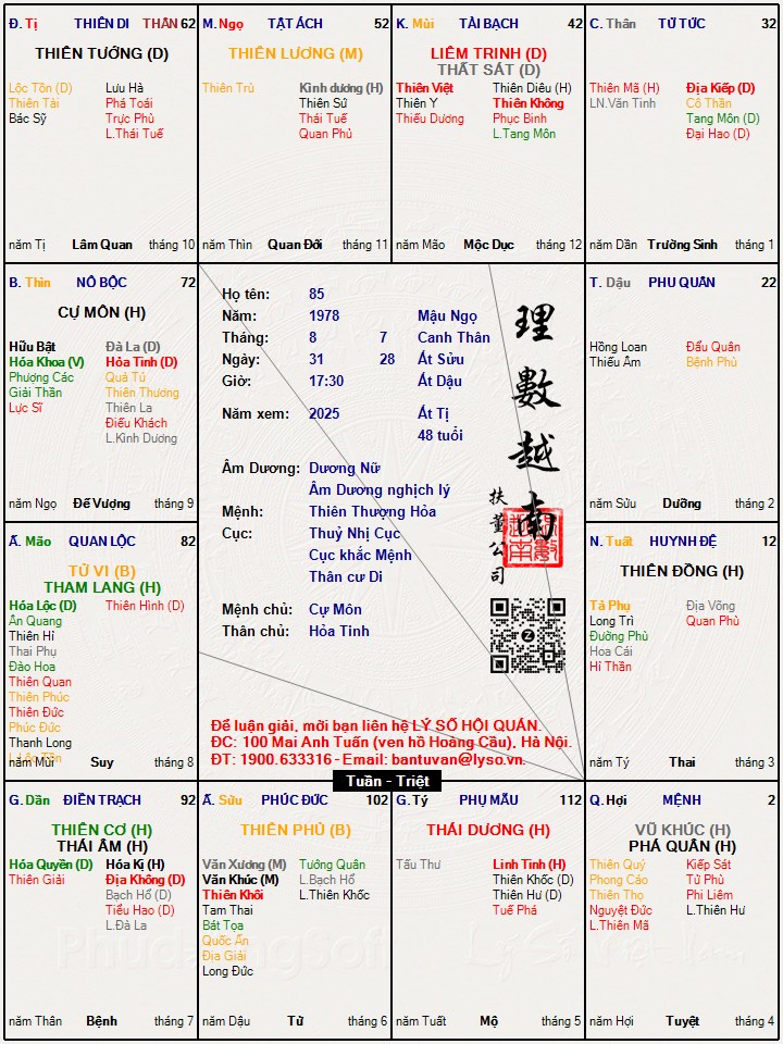 Hình ảnh