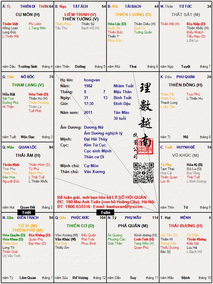 Hình ảnh