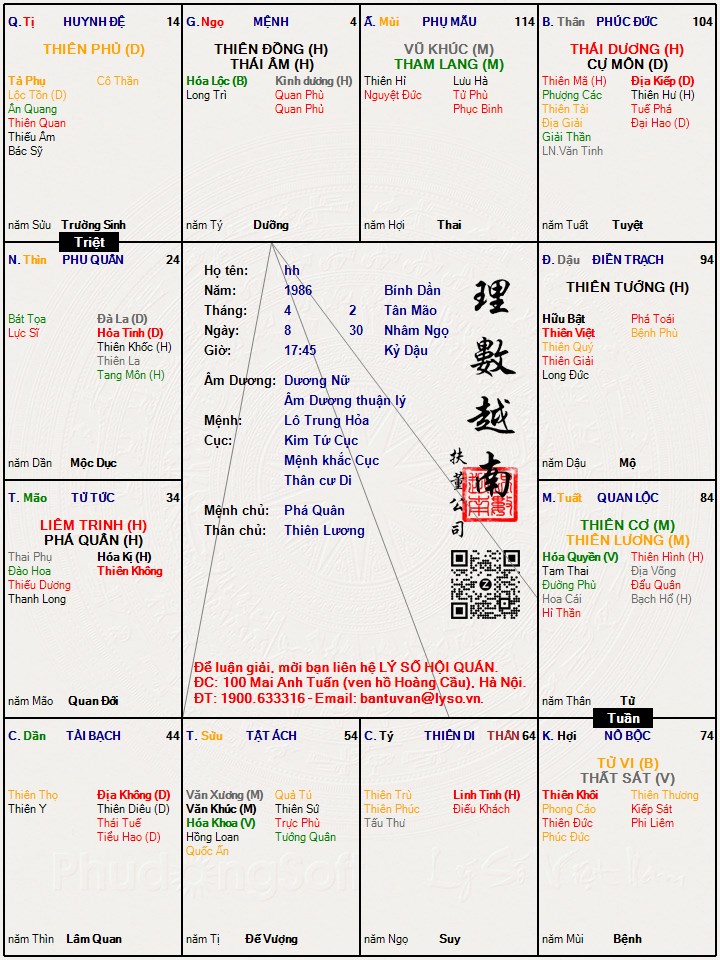 Hình ảnh