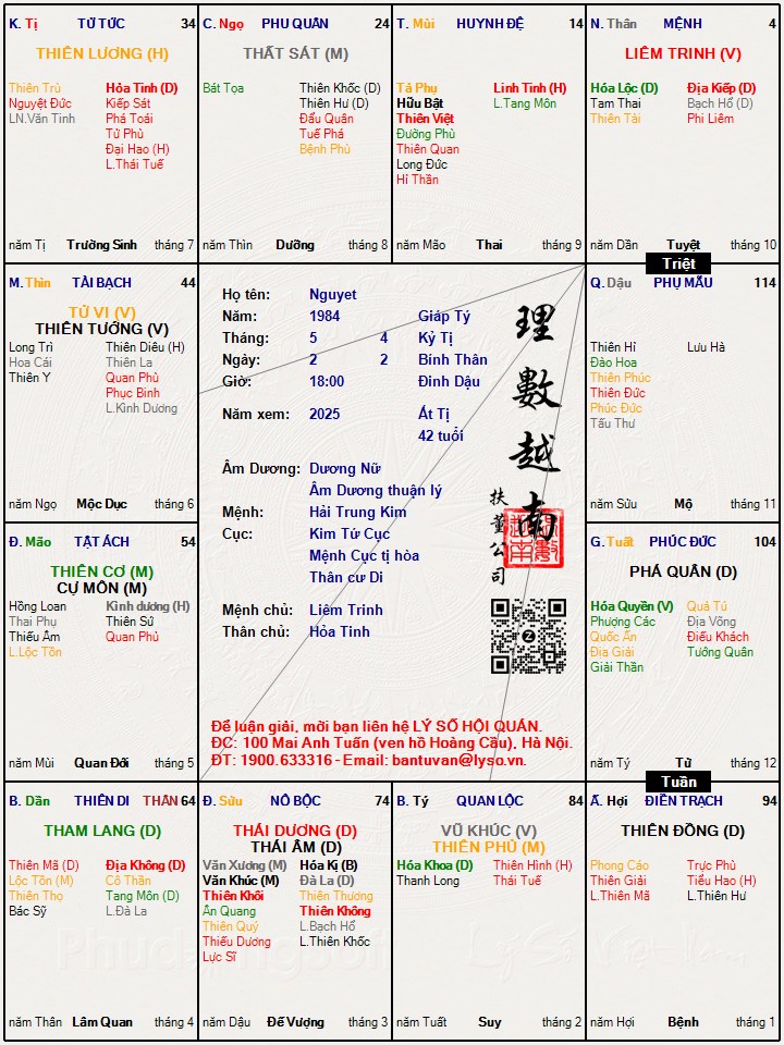 Hình ảnh