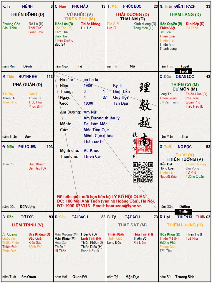Hình ảnh