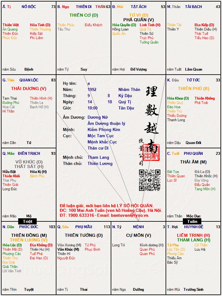 Hình ảnh