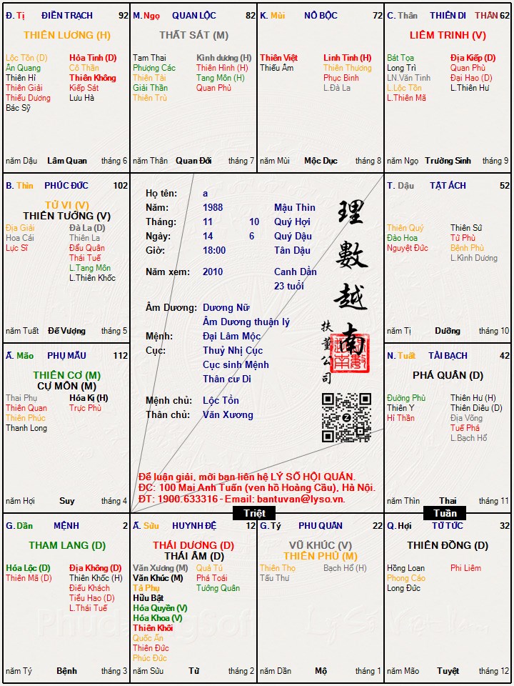 Hình ảnh