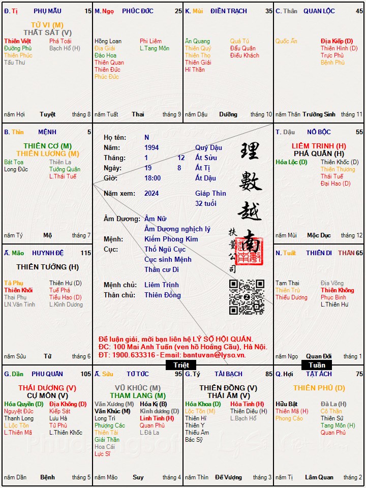 Hình ảnh