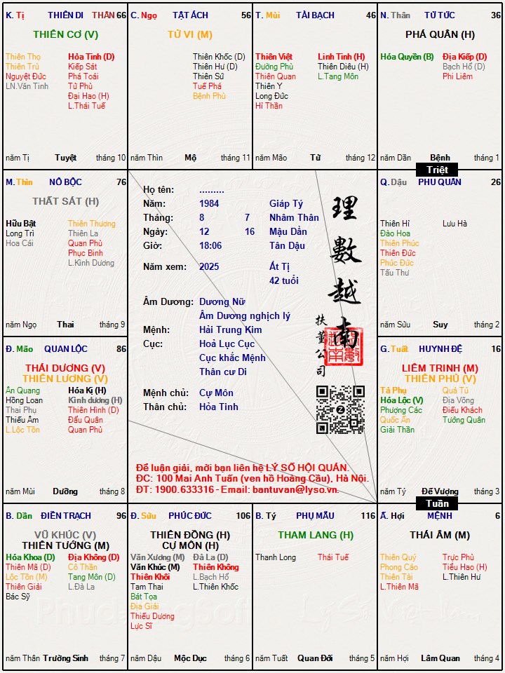 Hình ảnh