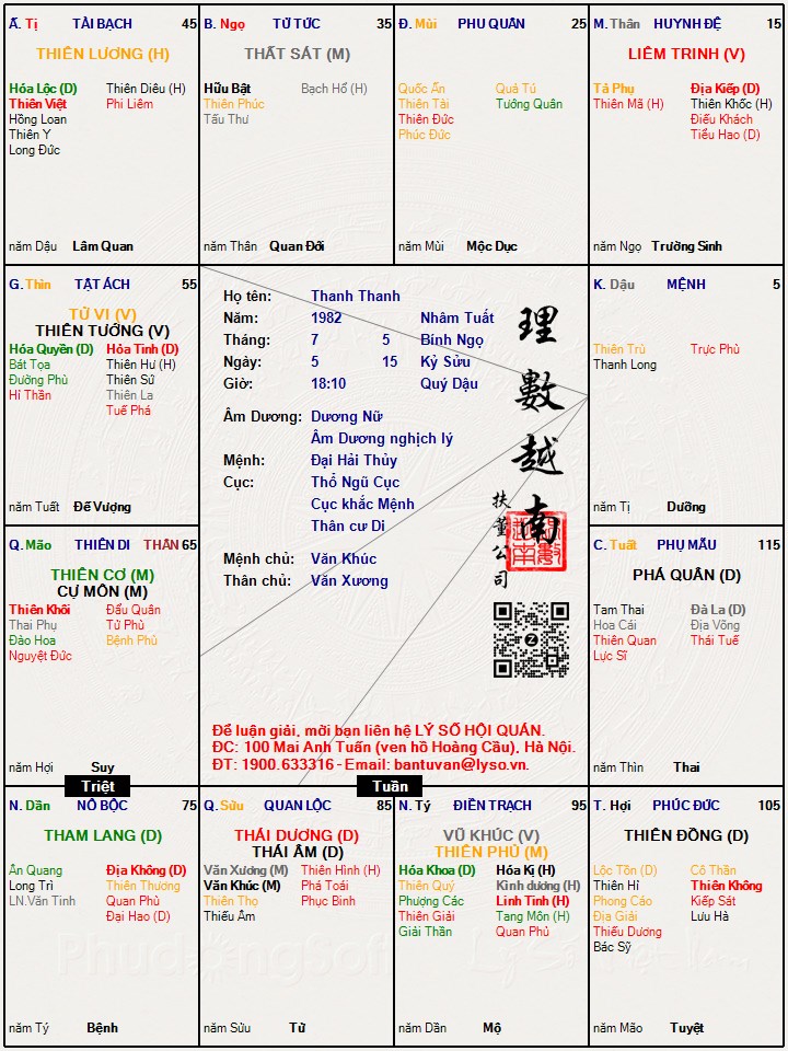 Hình ảnh