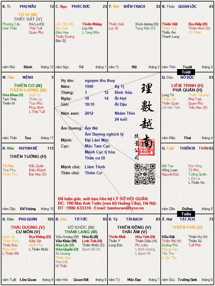 Hình ảnh