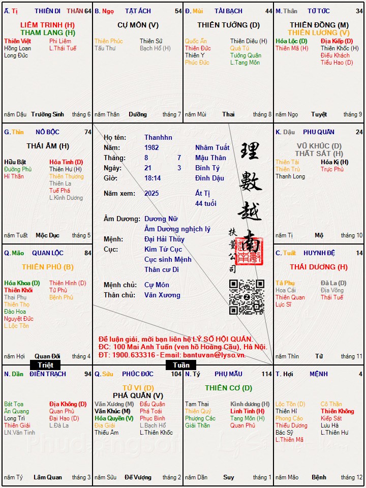 Hình ảnh