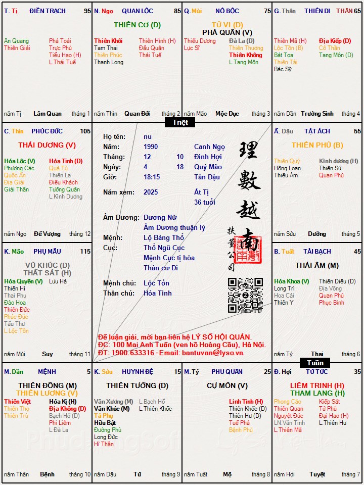 Hình ảnh