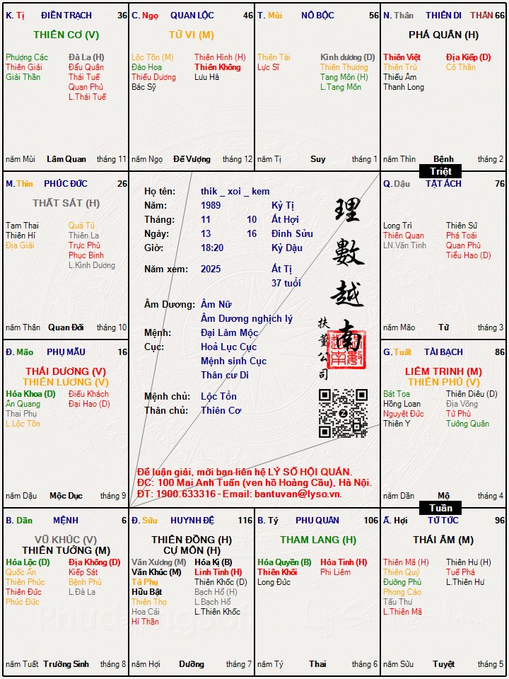 Hình ảnh