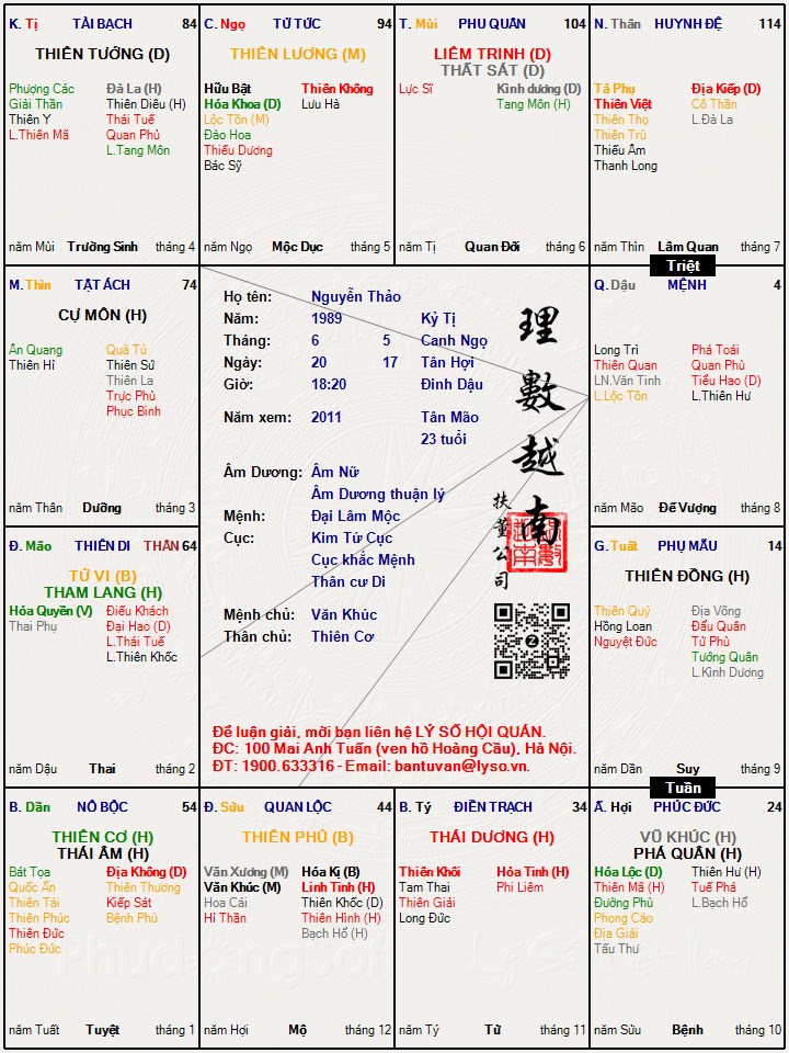 Hình ảnh