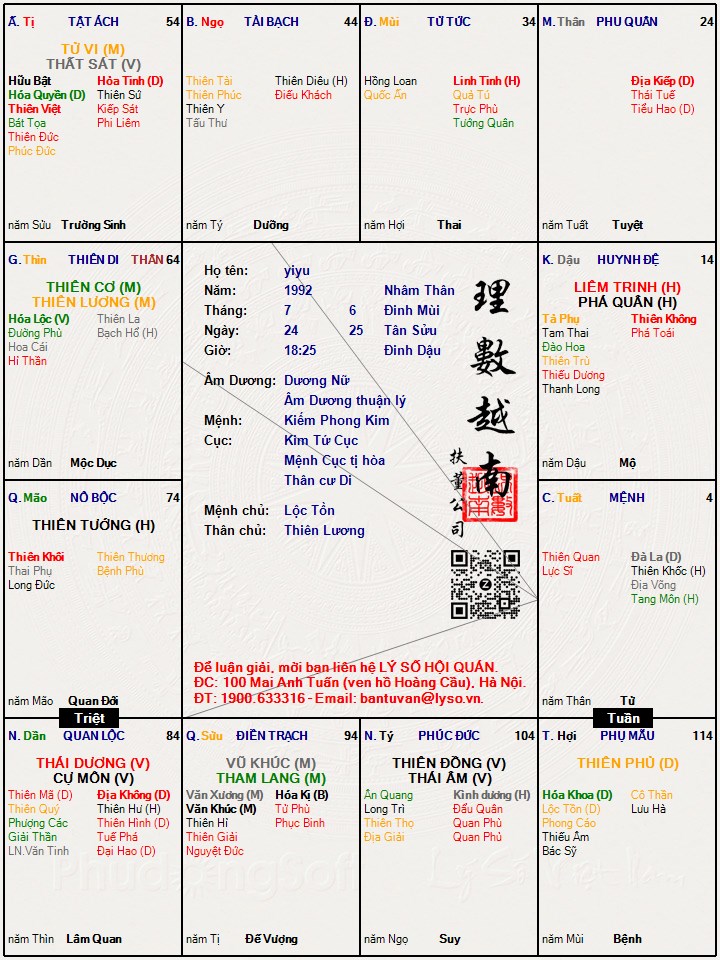 Hình ảnh