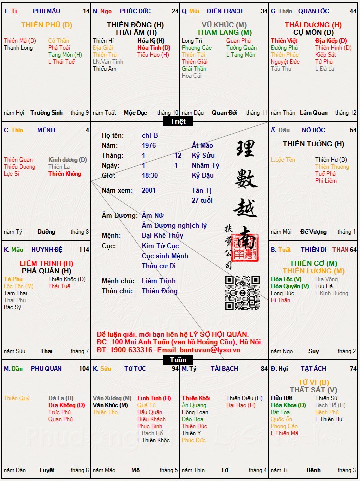 Hình ảnh