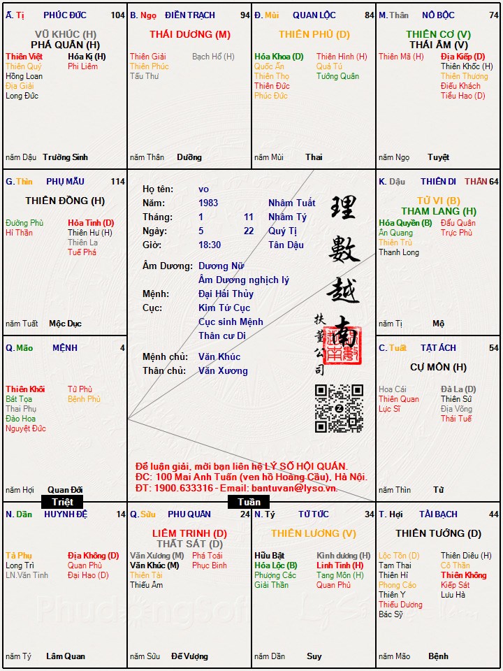 Hình ảnh