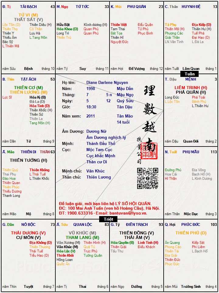 Hình ảnh
