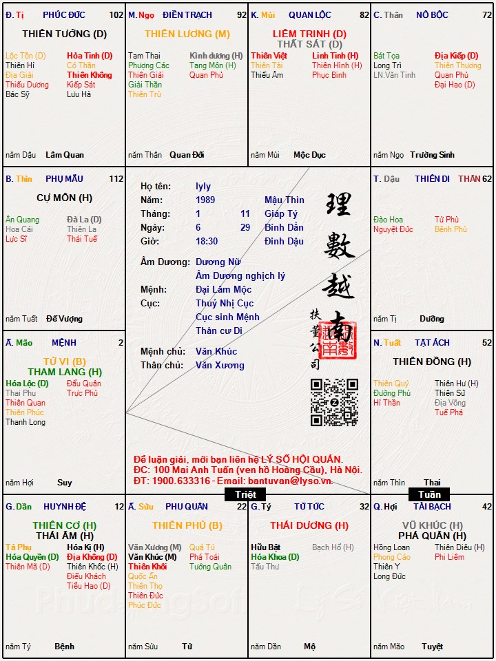 Hình ảnh