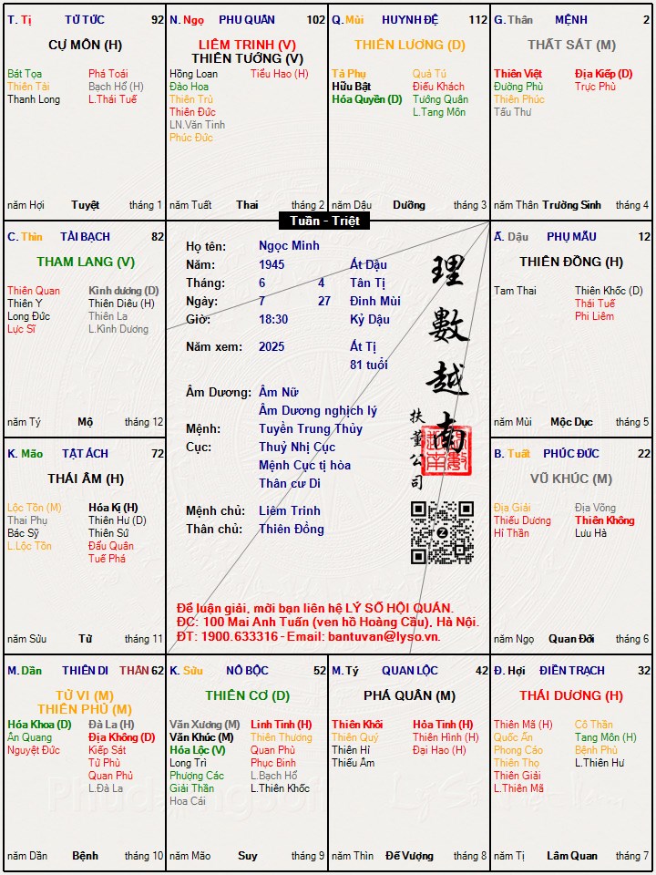 Hình ảnh