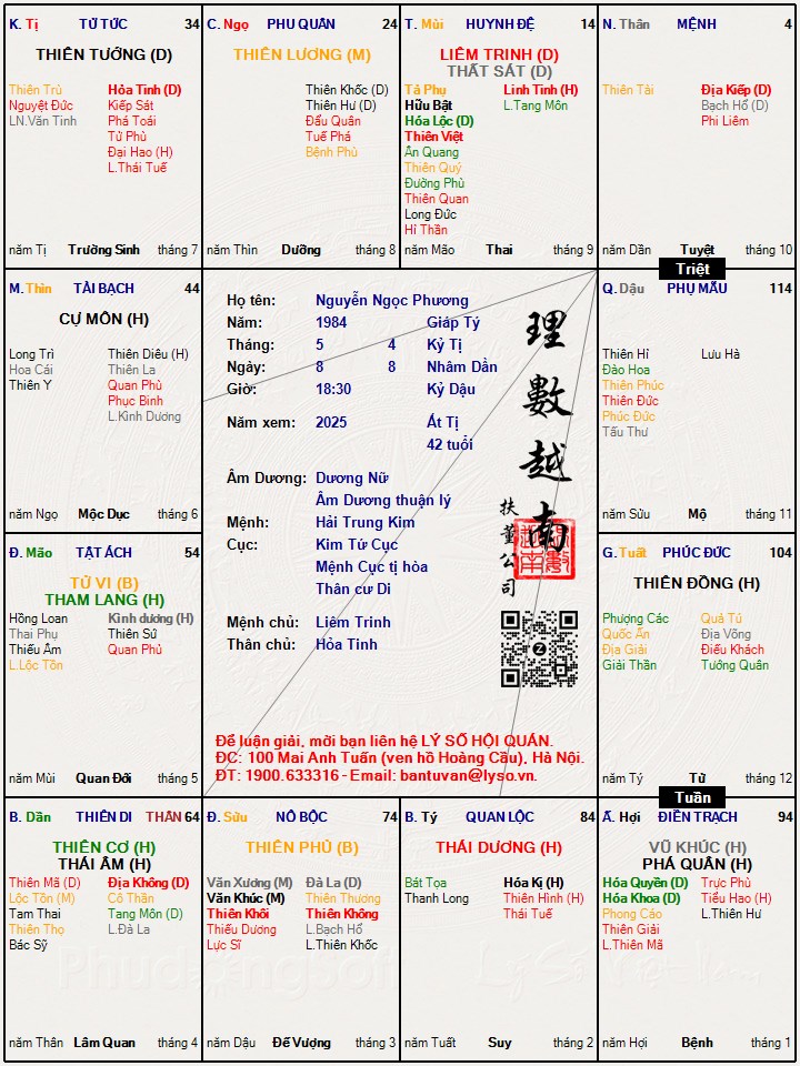 Hình ảnh