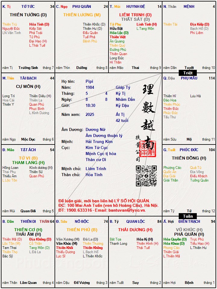 Hình ảnh