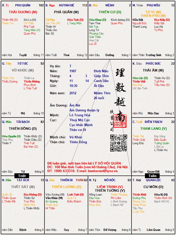 Hình ảnh