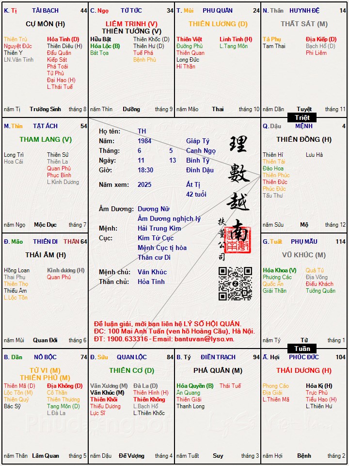 Hình ảnh