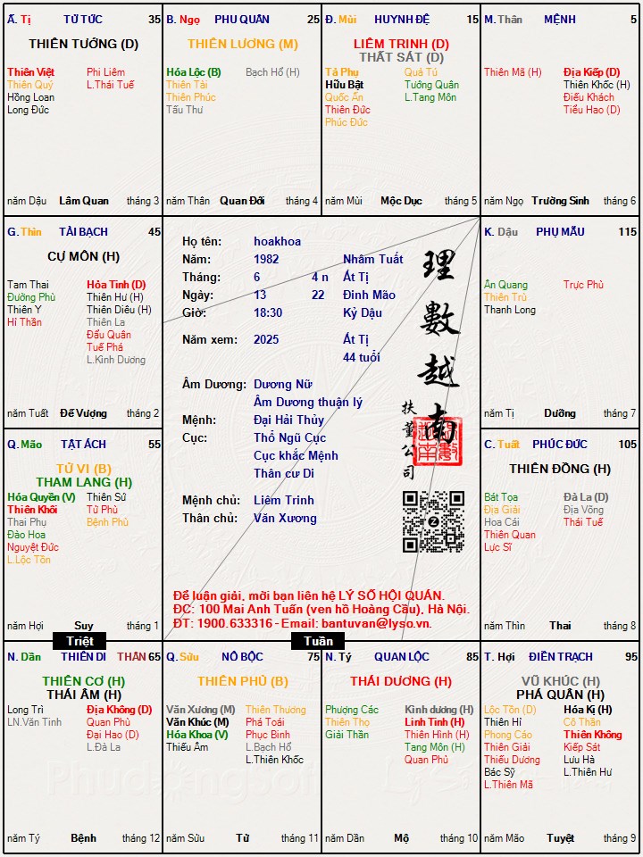 Hình ảnh