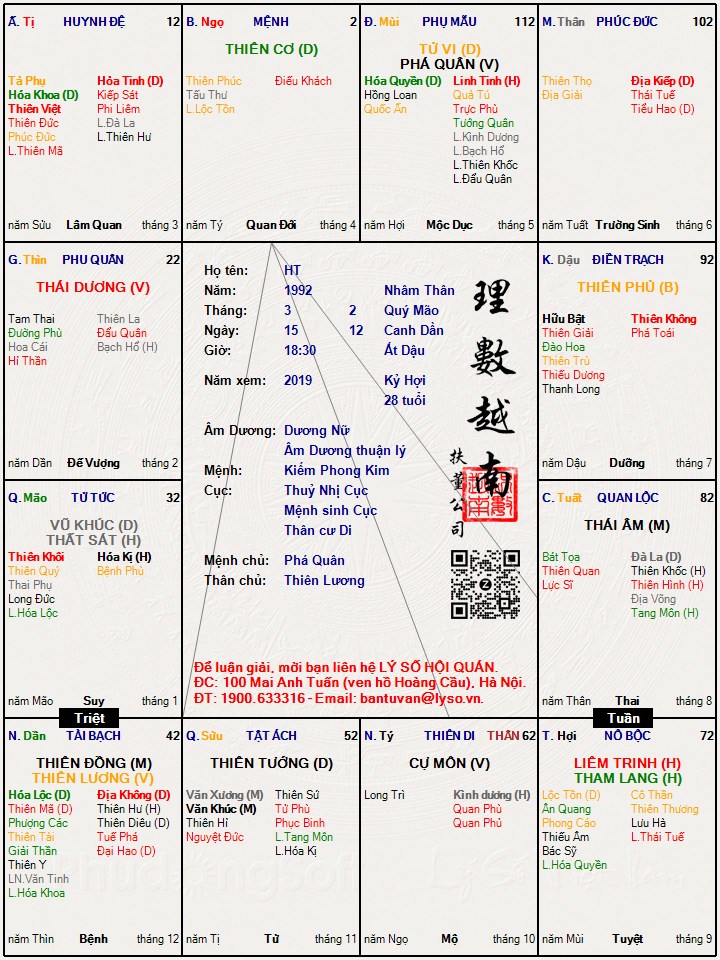 Hình ảnh