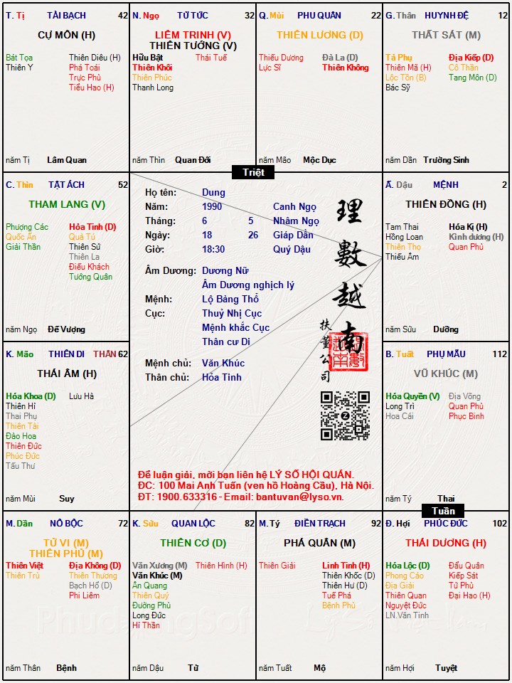 Hình ảnh
