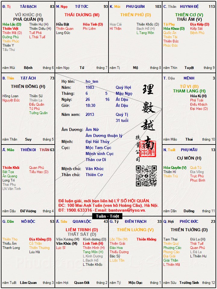 Hình ảnh