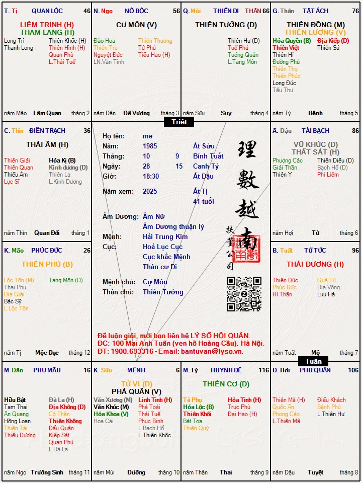 Hình ảnh