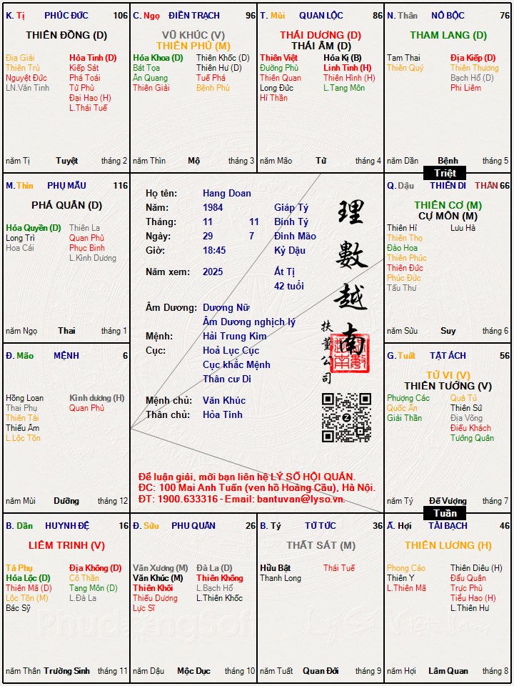 Hình ảnh