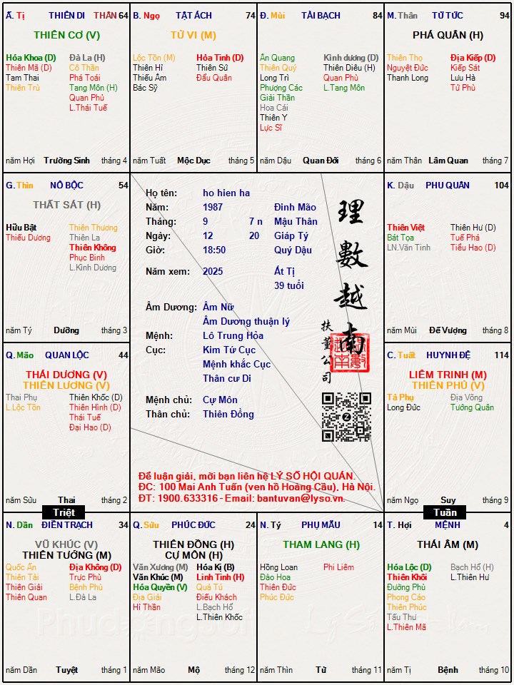 Hình ảnh