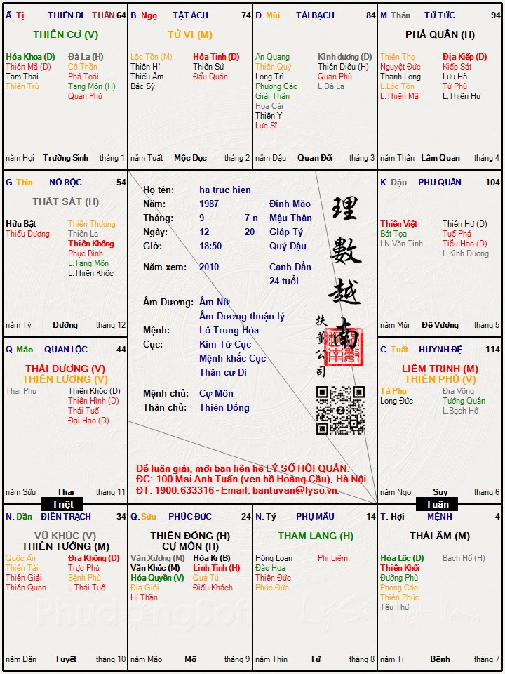 Hình ảnh
