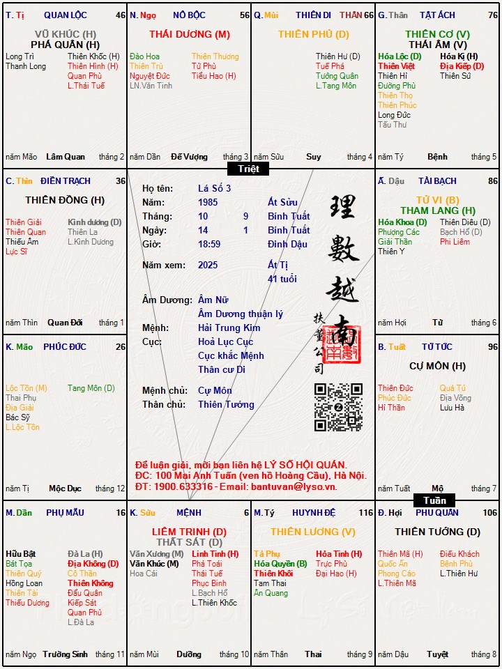 Hình ảnh