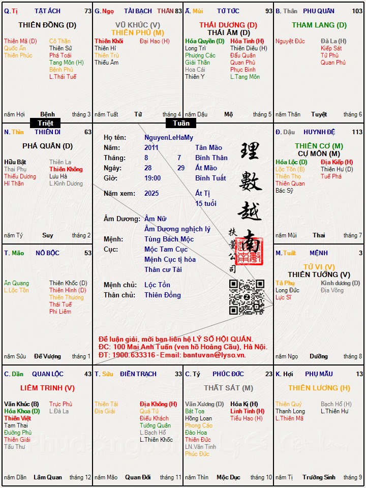 Hình ảnh